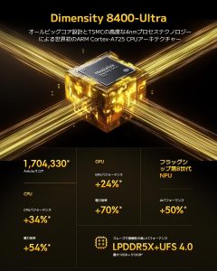 デザイン・ディスプレイ:動画・ゲームに最適な表示品質